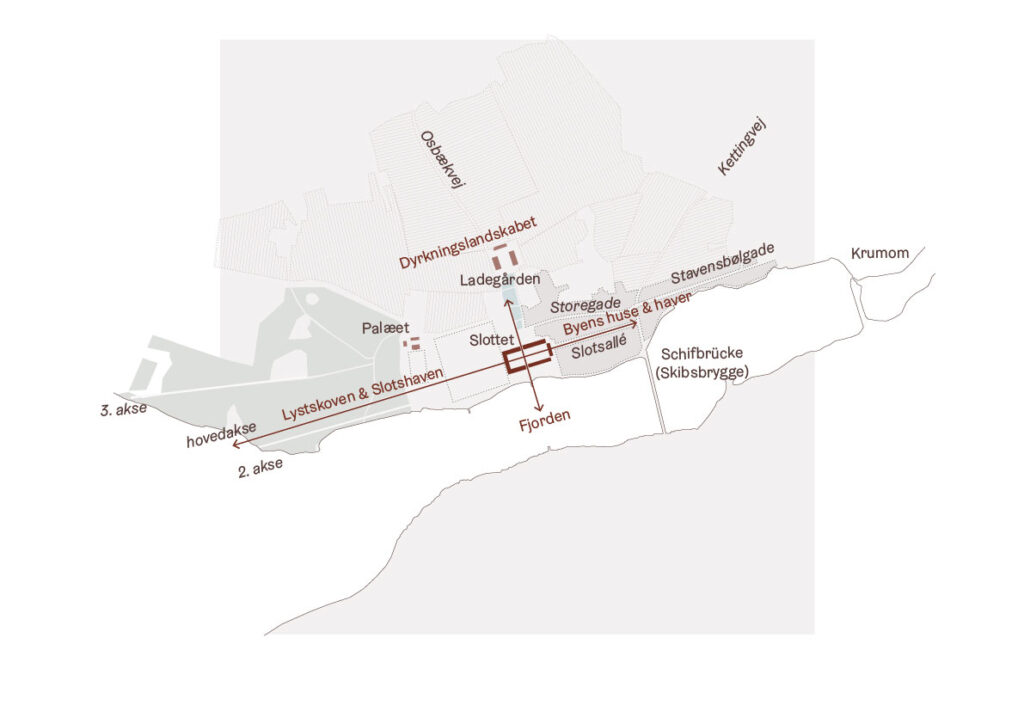 Grundl Haahr_Augustenborg 10